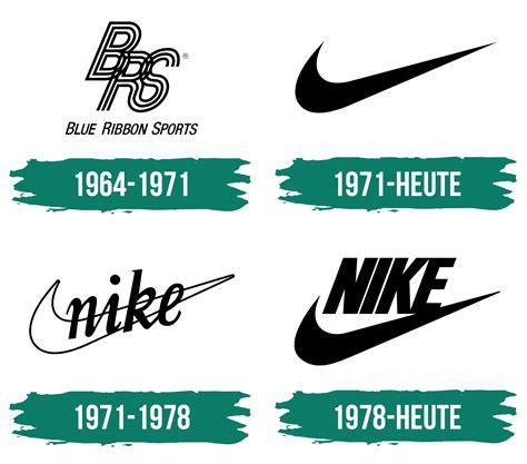 Nike logo und Symbol, Bedeutung, Geschichte, PNG, Marke